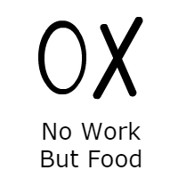 Circle, Letter O, Letter X, Cross